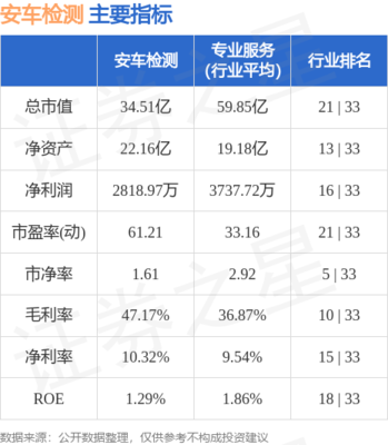 機(jī)動(dòng)車駕駛員培訓(xùn) 安全駕駛的第一課